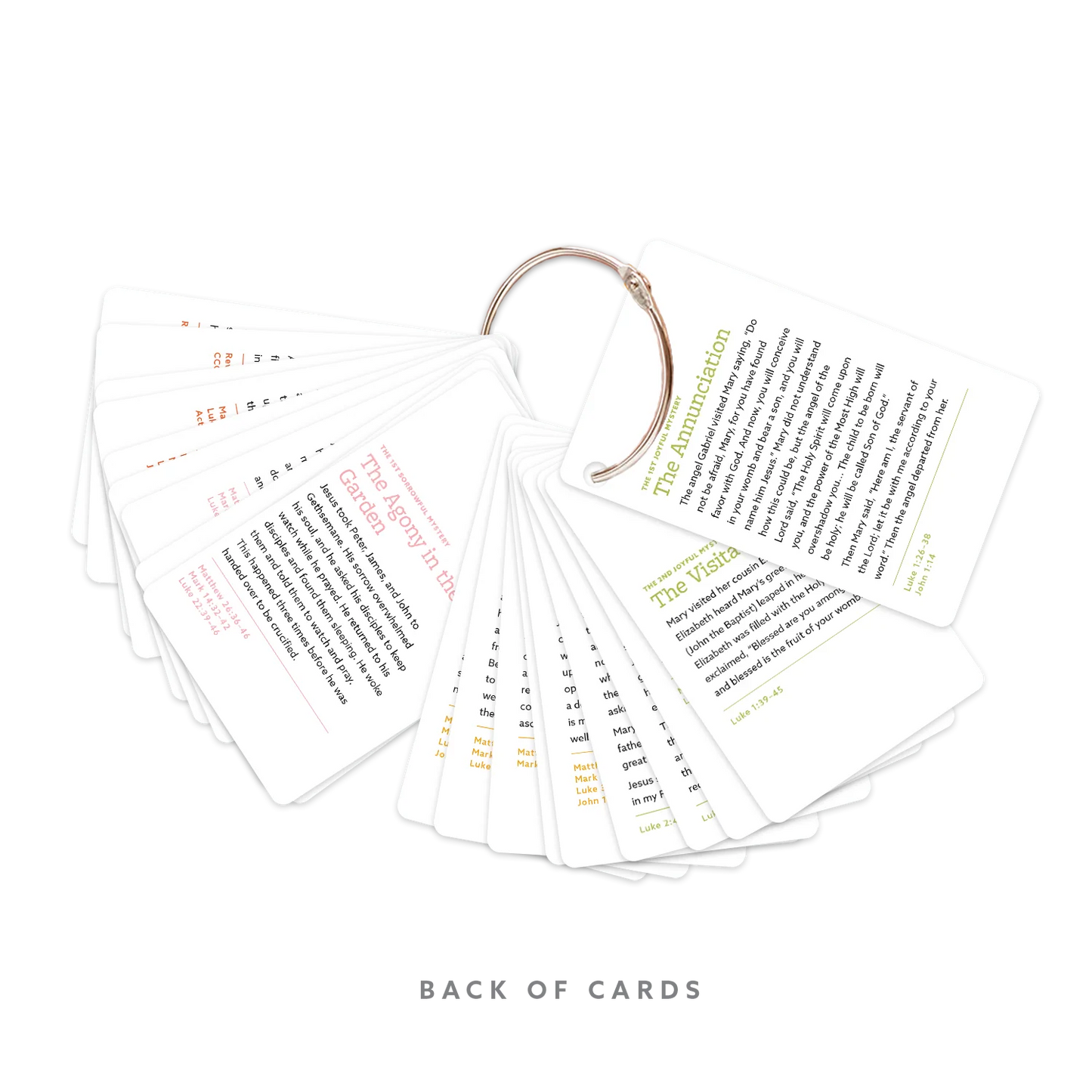 Rosary Ring: How to Pray the Rosary